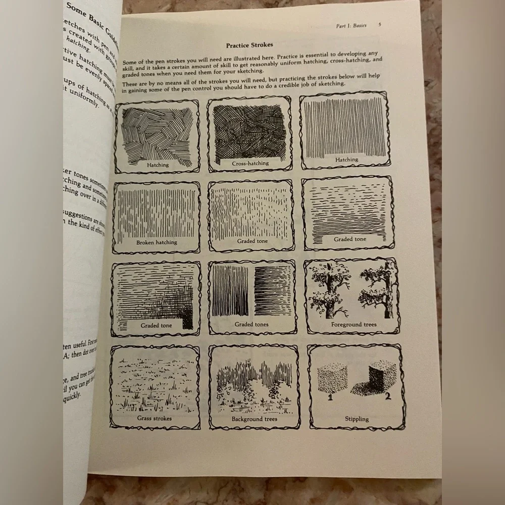 🆕 RESERVED VNTD Pen & Ink Techniques Dover Art Instruction by Frank Lohan